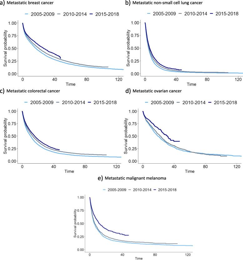 https://cdn.ncbi.nlm.nih.gov/pmc/blobs/f48f/9563107/423daa3bcdd1/12889_2022_14255_Fig2_HTML.jpg