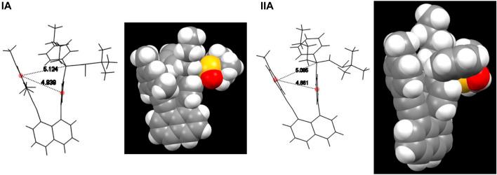https://cdn.ncbi.nlm.nih.gov/pmc/blobs/f492/9850238/16ee252c6921/fchem-10-1110240-g006.jpg