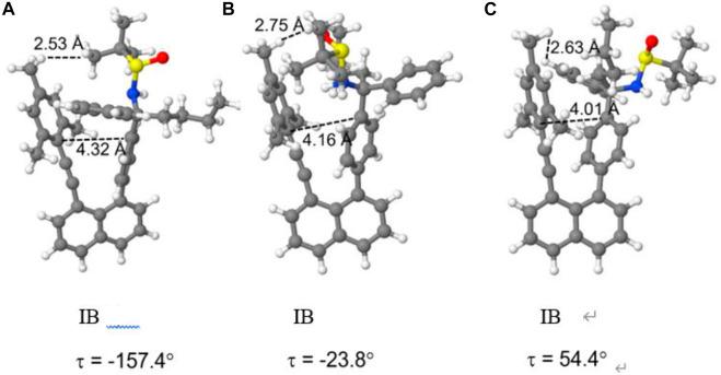 https://cdn.ncbi.nlm.nih.gov/pmc/blobs/f492/9850238/5581ca8dc11d/fchem-10-1110240-g012.jpg
