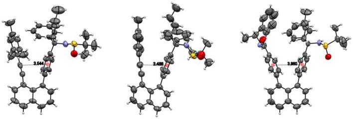 https://cdn.ncbi.nlm.nih.gov/pmc/blobs/f492/9850238/efcf4819af57/fchem-10-1110240-g007.jpg