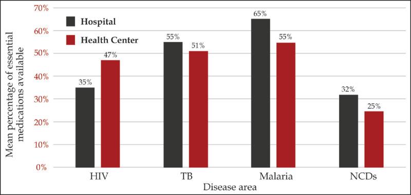 https://cdn.ncbi.nlm.nih.gov/pmc/blobs/f493/7792462/f2f6b7fa7340/agh-87-1-3085-g6.jpg