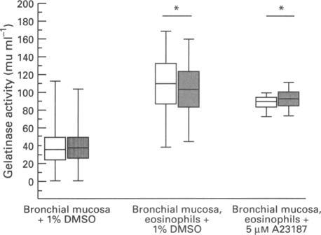 https://cdn.ncbi.nlm.nih.gov/pmc/blobs/f494/1909334/7e1849280a33/brjpharm00093-0084-a.jpg