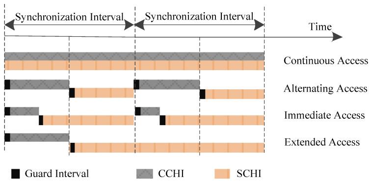 https://cdn.ncbi.nlm.nih.gov/pmc/blobs/f494/7727719/dfce08751a54/sensors-20-06709-g008.jpg