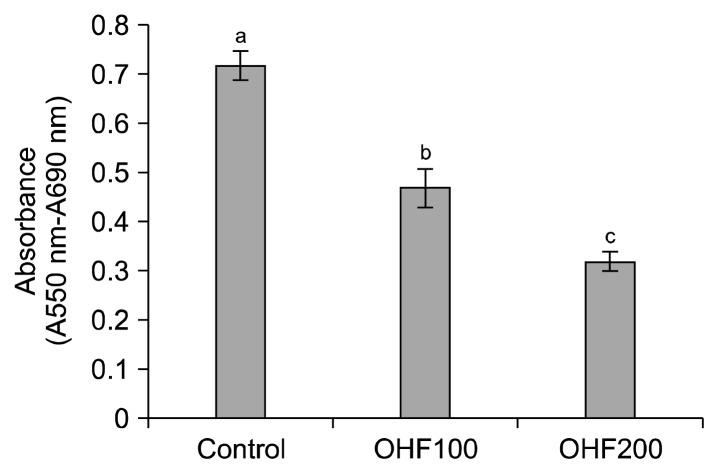 https://cdn.ncbi.nlm.nih.gov/pmc/blobs/f495/4827632/550985503ea7/pnfs-21-031f1.jpg