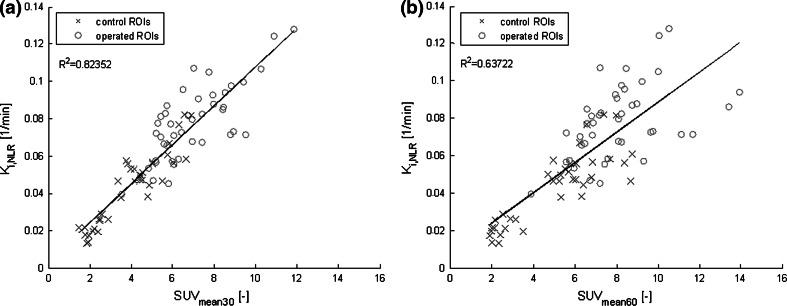 https://cdn.ncbi.nlm.nih.gov/pmc/blobs/f498/4624823/5051d1e60305/12149_2015_1008_Fig3_HTML.jpg
