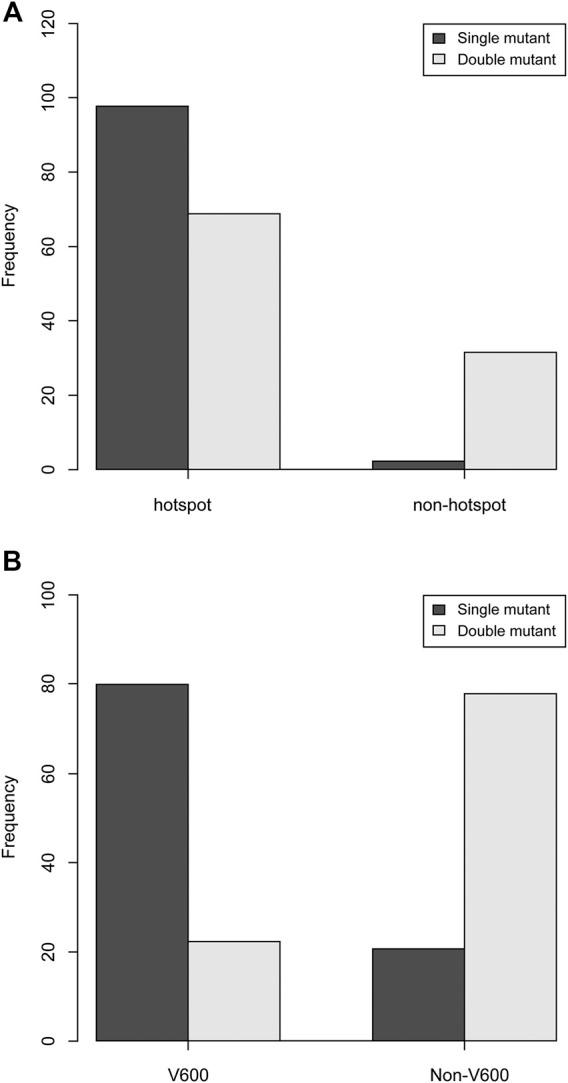https://cdn.ncbi.nlm.nih.gov/pmc/blobs/f498/8908457/aa8f78cf333a/pore-28-1610206-g001.jpg