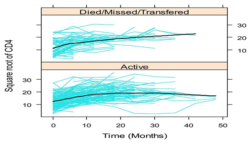 https://cdn.ncbi.nlm.nih.gov/pmc/blobs/f49c/7614071/d33021d13c86/EMS159254-f002.jpg