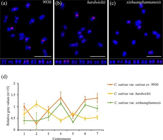 https://cdn.ncbi.nlm.nih.gov/pmc/blobs/f4a3/11220175/20f78d4ef212/uhae127f3.jpg