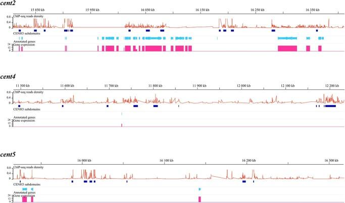 https://cdn.ncbi.nlm.nih.gov/pmc/blobs/f4a3/11220175/599366e0f235/uhae127f6.jpg