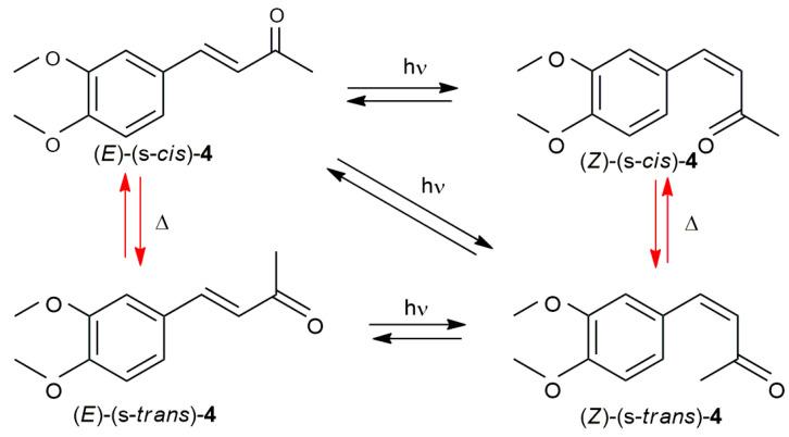 https://cdn.ncbi.nlm.nih.gov/pmc/blobs/f4a5/11678602/11836ce94ee1/molecules-29-05901-sch003.jpg