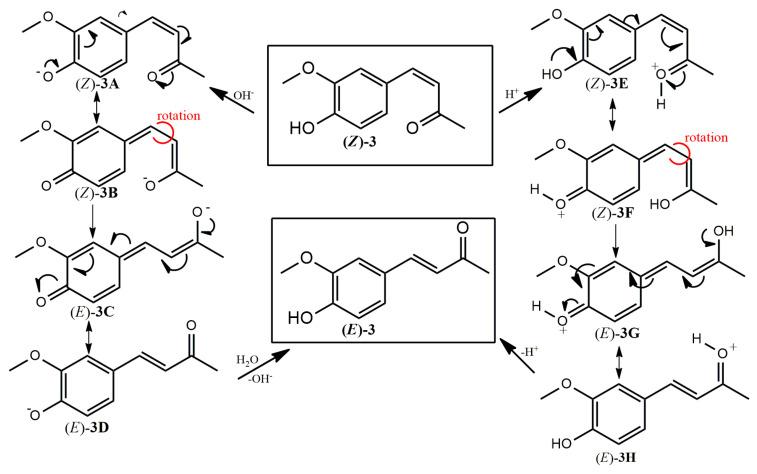 https://cdn.ncbi.nlm.nih.gov/pmc/blobs/f4a5/11678602/1c05f5b87991/molecules-29-05901-sch002.jpg