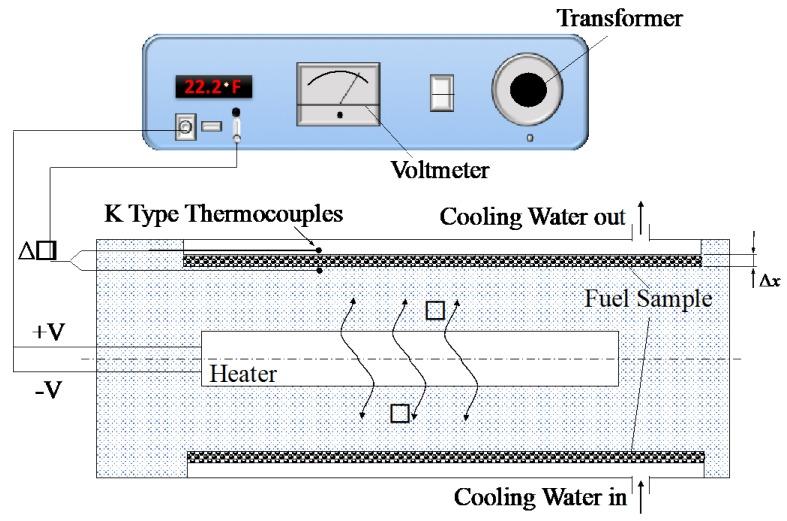 https://cdn.ncbi.nlm.nih.gov/pmc/blobs/f4c1/6781069/d3f887f57271/nanomaterials-09-01297-g001.jpg