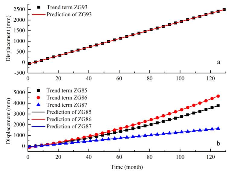 https://cdn.ncbi.nlm.nih.gov/pmc/blobs/f4c1/7435852/a22e87807e0a/sensors-20-04287-g016.jpg