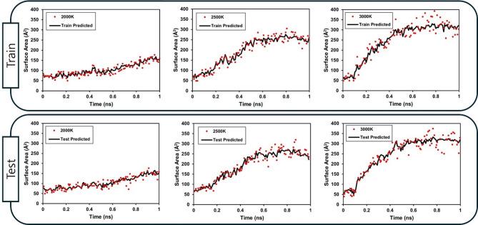 https://cdn.ncbi.nlm.nih.gov/pmc/blobs/f4c5/12391451/0c40952e691e/41598_2025_15945_Fig10_HTML.jpg