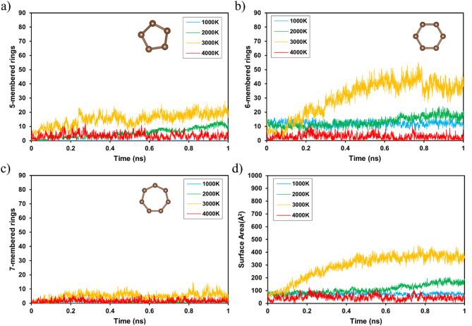 https://cdn.ncbi.nlm.nih.gov/pmc/blobs/f4c5/12391451/890d2f068b30/41598_2025_15945_Fig4_HTML.jpg