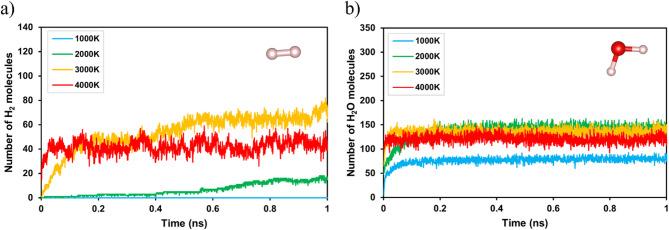 https://cdn.ncbi.nlm.nih.gov/pmc/blobs/f4c5/12391451/987ecba8788a/41598_2025_15945_Fig5_HTML.jpg