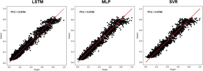 https://cdn.ncbi.nlm.nih.gov/pmc/blobs/f4c5/12391451/ee11852efa69/41598_2025_15945_Fig8_HTML.jpg