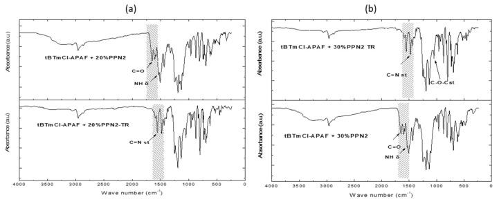 https://cdn.ncbi.nlm.nih.gov/pmc/blobs/f4cb/9371232/2d8ff2b850ce/polymers-14-03176-g008.jpg
