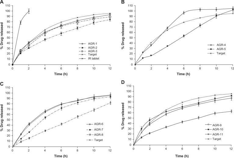 https://cdn.ncbi.nlm.nih.gov/pmc/blobs/f4ce/3857114/d42ae6a7a766/dddt-7-1455Fig2.jpg