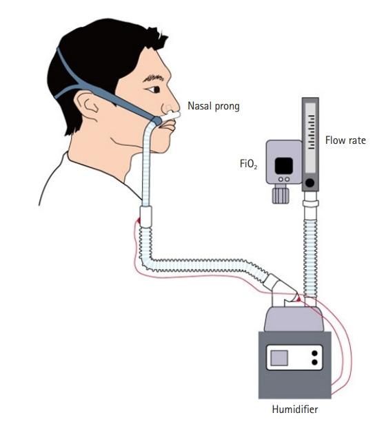 https://cdn.ncbi.nlm.nih.gov/pmc/blobs/f4d2/8907461/ad4b23eac407/acc-2021-01571f1.jpg