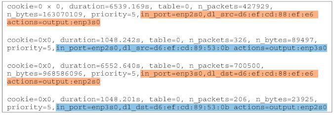 https://cdn.ncbi.nlm.nih.gov/pmc/blobs/f4db/8198574/dbc216cdaf8a/sensors-21-03773-g018.jpg