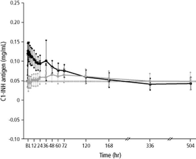 https://cdn.ncbi.nlm.nih.gov/pmc/blobs/f4e6/4215596/e60119cbf1b4/trf0054-1552-f2.jpg