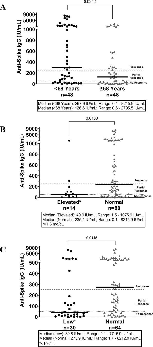https://cdn.ncbi.nlm.nih.gov/pmc/blobs/f4e7/8320411/a8d5d1498fe4/41375_2021_1354_Fig3_HTML.jpg