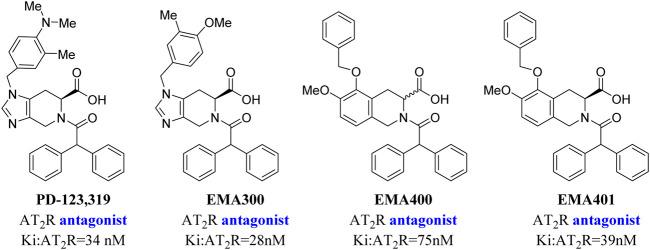 https://cdn.ncbi.nlm.nih.gov/pmc/blobs/f4e9/9458978/22eec2027b81/fchem-10-984717-g005.jpg