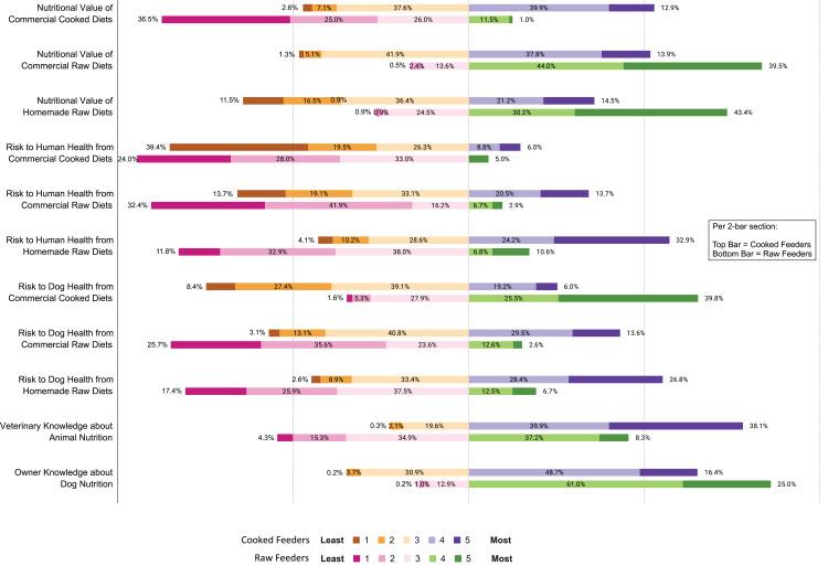 https://cdn.ncbi.nlm.nih.gov/pmc/blobs/f4f7/7731655/e13f3ac8038a/peerj-08-10383-g001.jpg
