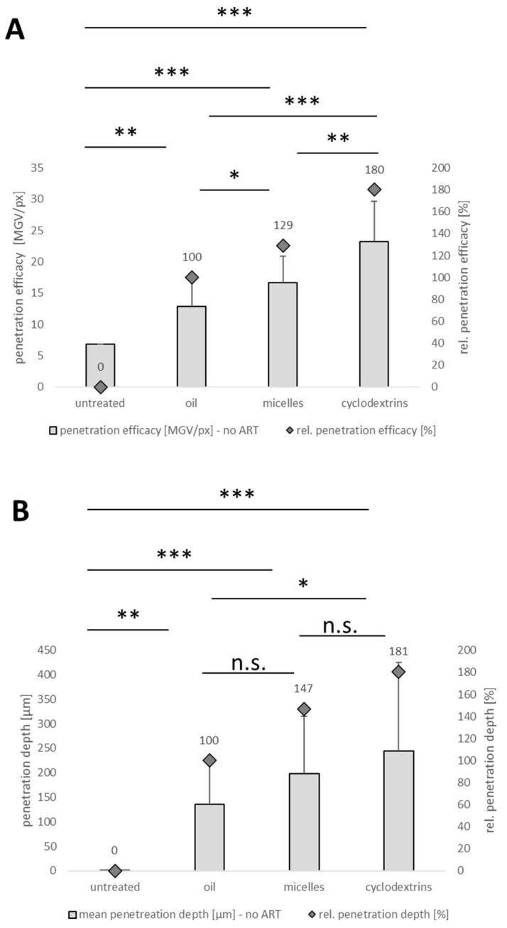 https://cdn.ncbi.nlm.nih.gov/pmc/blobs/f4f8/11510696/c3a21d18c47c/pharmaceutics-16-01302-g011.jpg