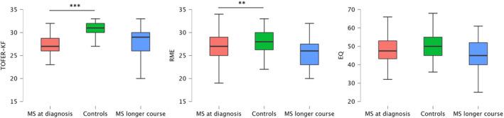 https://cdn.ncbi.nlm.nih.gov/pmc/blobs/f500/11251485/3a58fc334ec3/ACN3-11-1798-g002.jpg