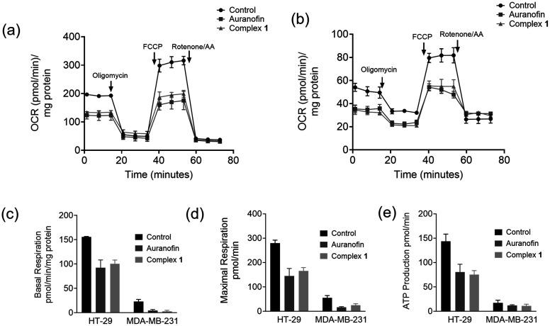 https://cdn.ncbi.nlm.nih.gov/pmc/blobs/f508/11975047/4b4bd12bc1cb/d4md00964a-f6.jpg
