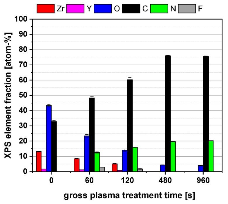 https://cdn.ncbi.nlm.nih.gov/pmc/blobs/f508/6631006/18c756c4a1dd/polymers-11-01004-g009.jpg