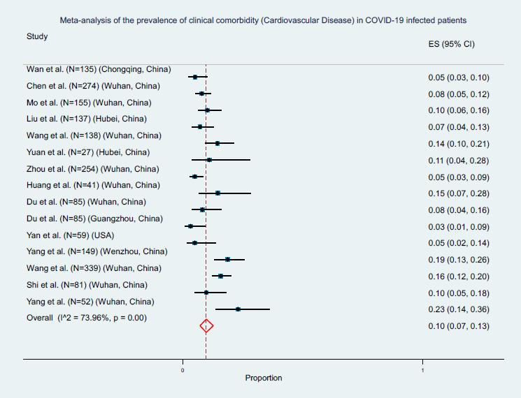 https://cdn.ncbi.nlm.nih.gov/pmc/blobs/f50a/8451365/2dc71748cc6b/jpmh-2021-02-e329-g024.jpg