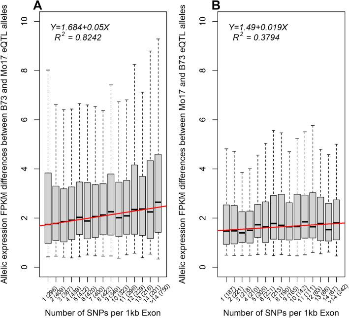 https://cdn.ncbi.nlm.nih.gov/pmc/blobs/f50f/8056621/de8dda3f820e/12864_2021_7577_Fig3_HTML.jpg