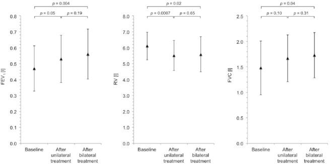 https://cdn.ncbi.nlm.nih.gov/pmc/blobs/f51a/5941978/a2a1b00fcbfc/10.1177_1753465816676222-fig2.jpg