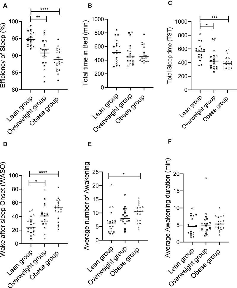 https://cdn.ncbi.nlm.nih.gov/pmc/blobs/f51c/8318215/8501d1081285/NSS-13-1225-g0003.jpg