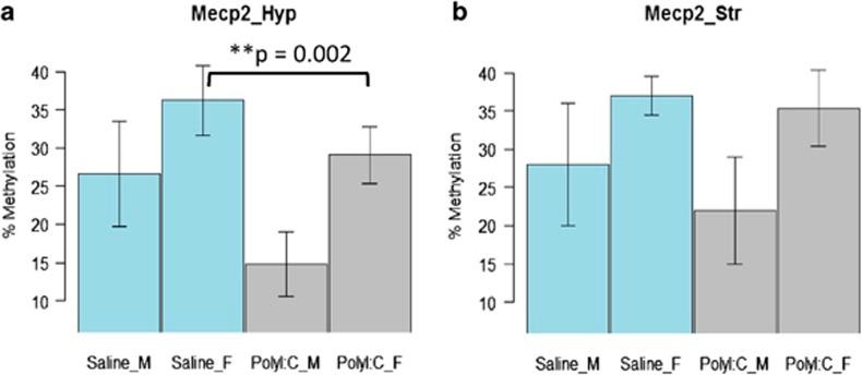 https://cdn.ncbi.nlm.nih.gov/pmc/blobs/f524/4203009/0dea2a55316c/tp201480f1.jpg