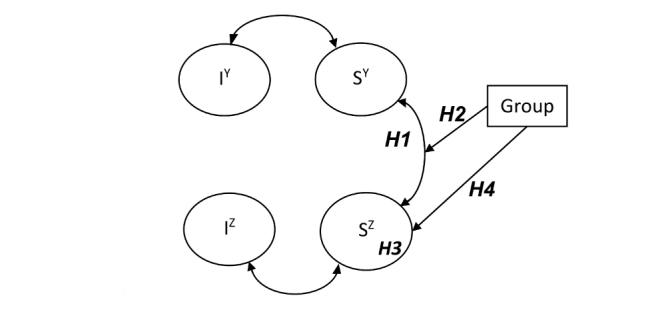 https://cdn.ncbi.nlm.nih.gov/pmc/blobs/f526/4526958/d15dfa2e3ac0/resprot_v4i2e77_fig5.jpg