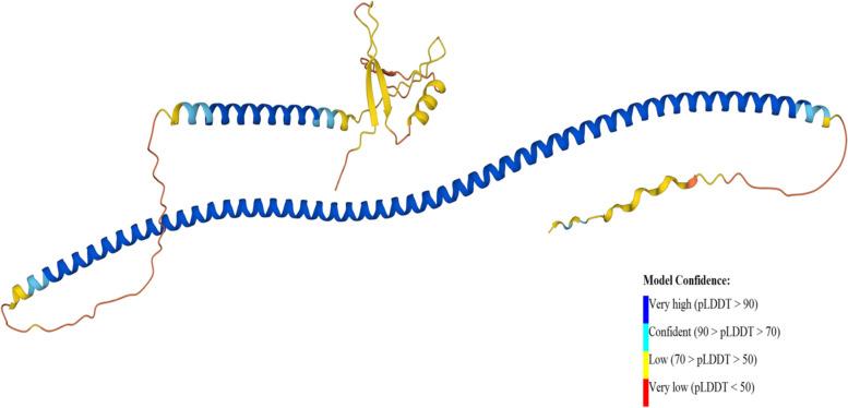 https://cdn.ncbi.nlm.nih.gov/pmc/blobs/f52b/10558407/1efb221f70d6/43141_2023_551_Fig6_HTML.jpg