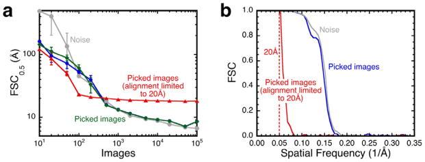 https://cdn.ncbi.nlm.nih.gov/pmc/blobs/f52c/4440490/40d9fb1e9cce/nihms683150f5.jpg