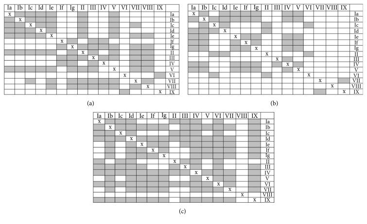 https://cdn.ncbi.nlm.nih.gov/pmc/blobs/f536/5662835/baa14e203118/JAMC2017-6947376.002.jpg