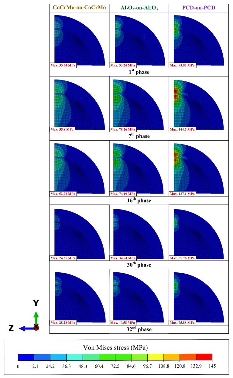 https://cdn.ncbi.nlm.nih.gov/pmc/blobs/f538/10045939/bb44dabda12d/biomedicines-11-00951-g007.jpg