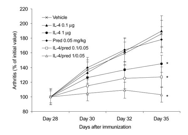 https://cdn.ncbi.nlm.nih.gov/pmc/blobs/f538/17779/1afa557b2476/ar-1-1-081-2.jpg