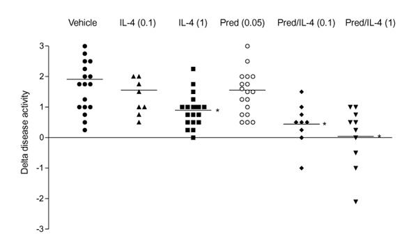https://cdn.ncbi.nlm.nih.gov/pmc/blobs/f538/17779/1f0c9b8427e0/ar-1-1-081-3.jpg