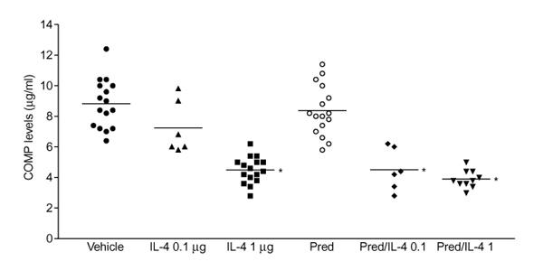 https://cdn.ncbi.nlm.nih.gov/pmc/blobs/f538/17779/536c5ee36f72/ar-1-1-081-6.jpg
