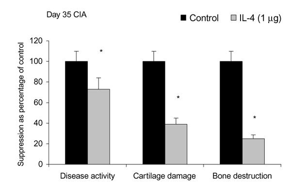 https://cdn.ncbi.nlm.nih.gov/pmc/blobs/f538/17779/58c701436f25/ar-1-1-081-1.jpg