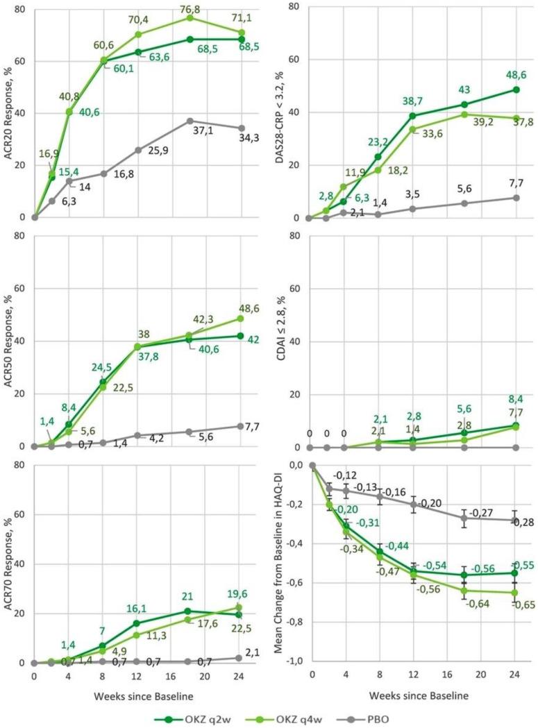 https://cdn.ncbi.nlm.nih.gov/pmc/blobs/f539/12291358/4065923618f5/13036_2025_534_Fig7_HTML.jpg