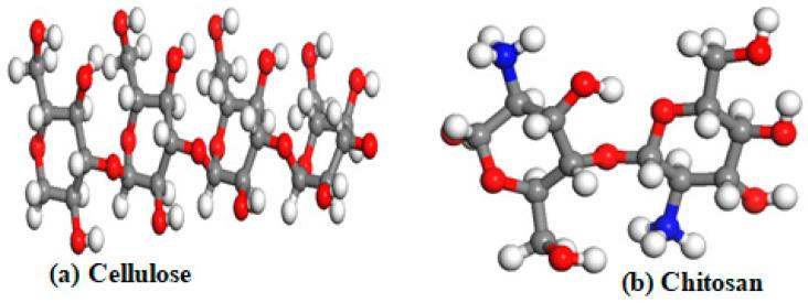 https://cdn.ncbi.nlm.nih.gov/pmc/blobs/f542/9655284/7f3e744c62b6/materials-15-07573-g001.jpg