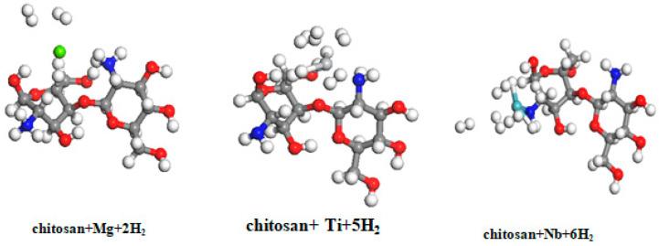 https://cdn.ncbi.nlm.nih.gov/pmc/blobs/f542/9655284/e6fede6e563d/materials-15-07573-g007.jpg